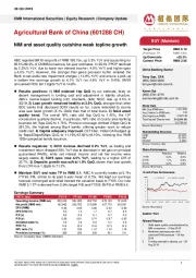NIM and asset quality outshine weak topline growth