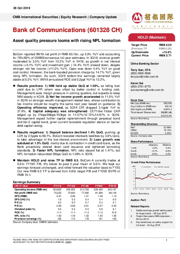Asset quality pressure looms with rising NPL formation