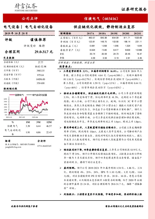 供应链优化提效，静待制造业复苏