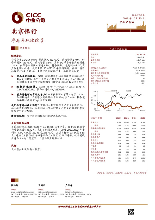 净息差环比改善