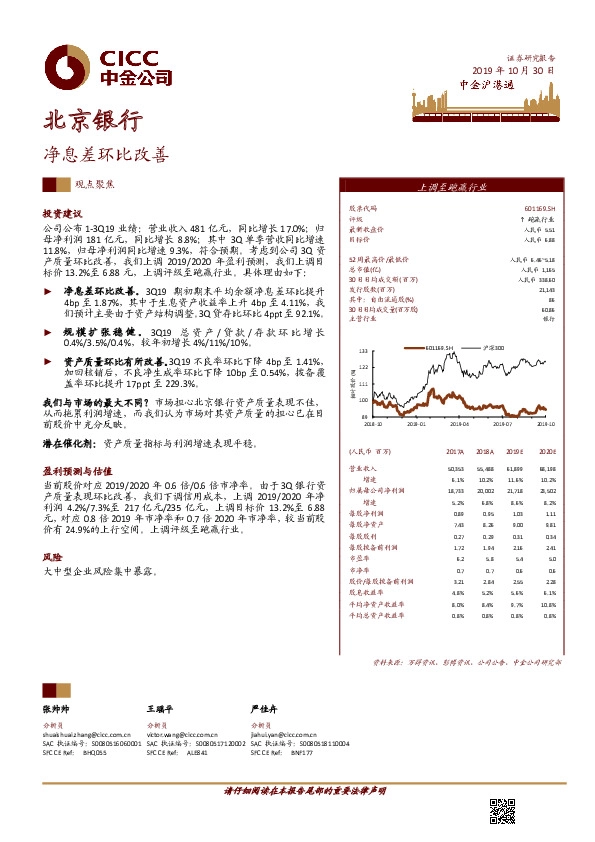 净息差环比改善