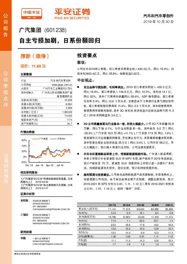 自主亏损加剧，日系份额回归