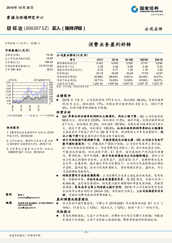 消费业务盈利好转