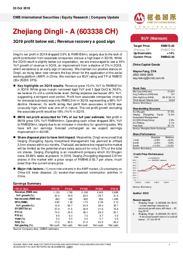 3Q19 profit below est.; Revenue recovery a good sign