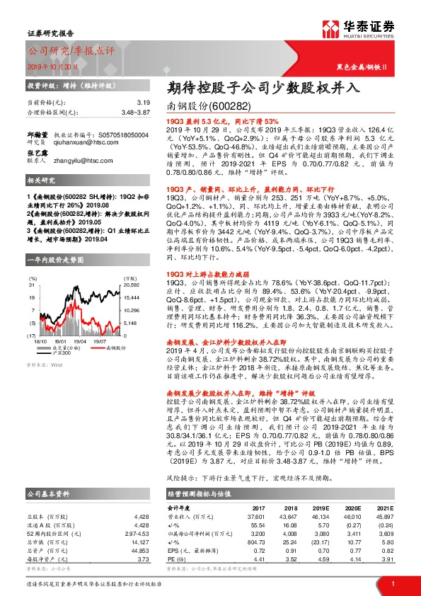 期待控股子公司少数股权并入