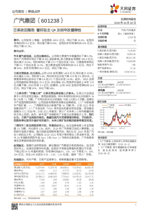 日系依旧强劲 看好自主Q4及明年改善弹性