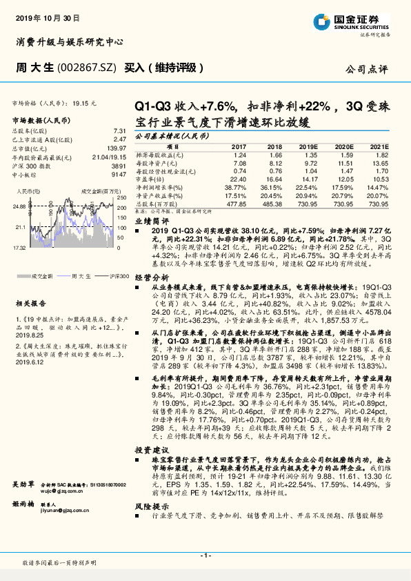 Q1-Q3收入+7.6%，扣非净利+22%，3Q受珠宝行业景气度下滑增速环比放缓