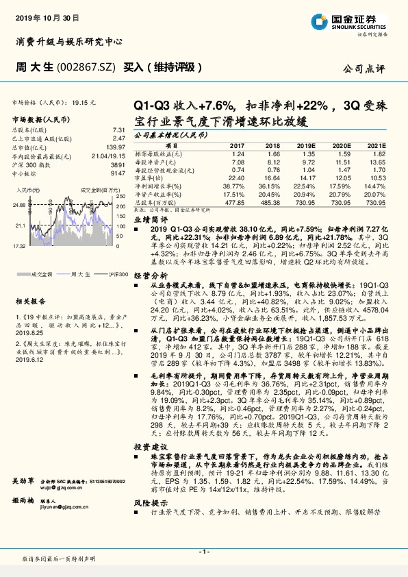 Q1-Q3收入+7.6%，扣非净利+22%，3Q受珠宝行业景气度下滑增速环比放缓