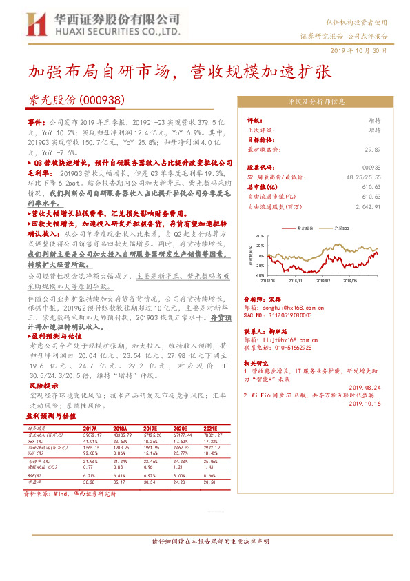 加强布局自研市场，营收规模加速扩张