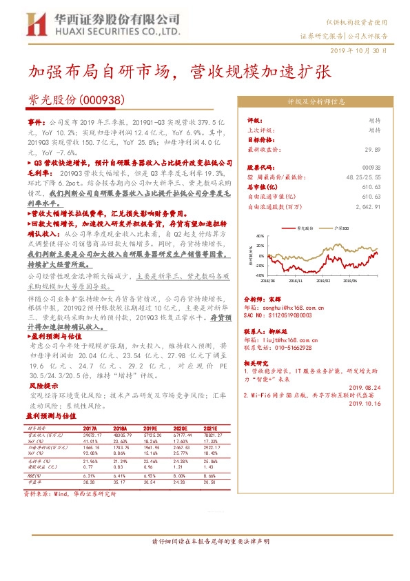 加强布局自研市场，营收规模加速扩张