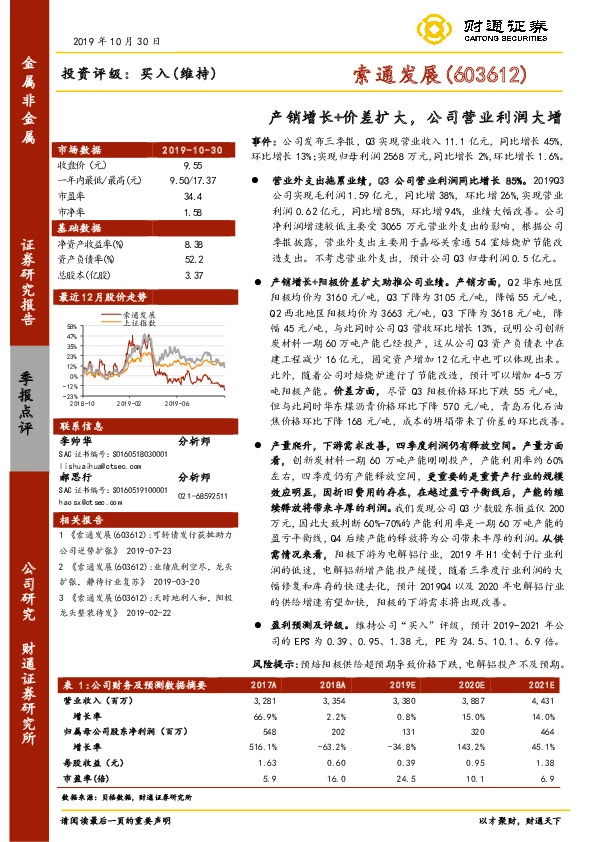 产销增长+价差扩大，公司营业利润大增