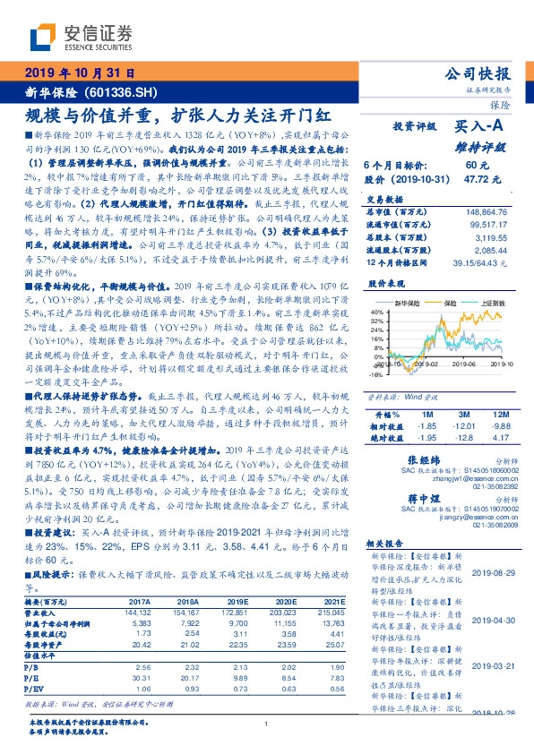 规模与价值并重，扩张人力关注开门红