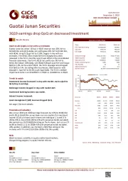 3Q19 earnings drop QoQ on decreased investment