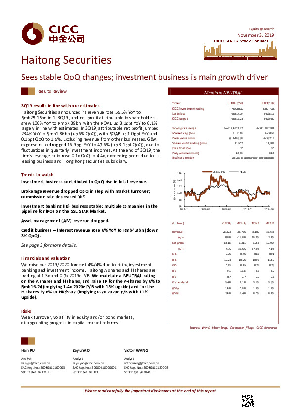 Sees stable QoQ changes; investment business is main growth driver