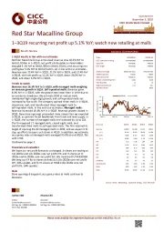 1–3Q19 recurring net profit up 5.1% YoY; watch new retailing at malls