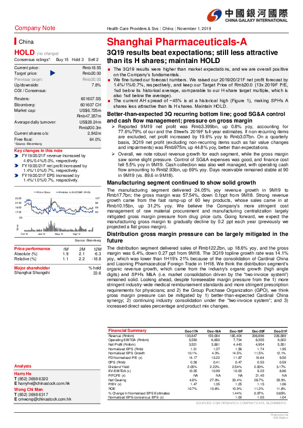 3Q19 results beat expectations;still less attractive than its H shares;maintain HOLD