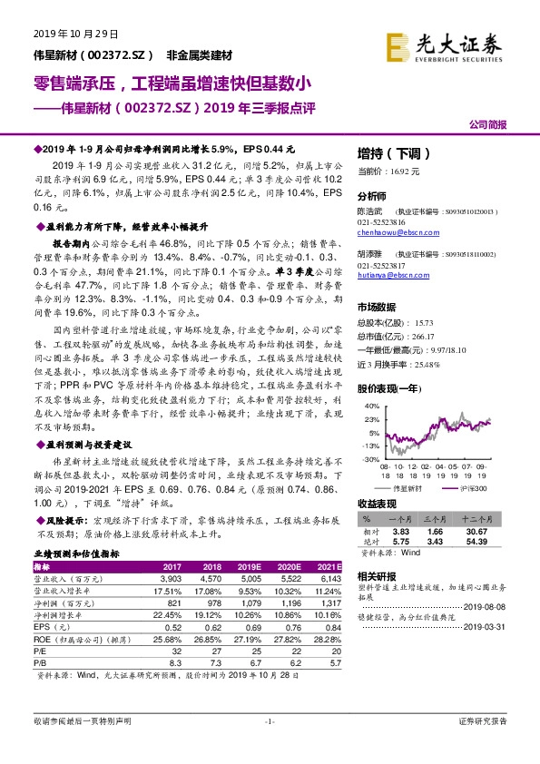 2019年三季报点评：零售端承压，工程端虽增速快但基数小