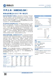 硬核玻尿酸龙头打开广阔下游空间