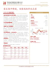 需求集中释放，估值低性价比凸显