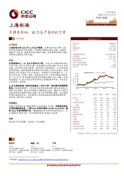 多因素影响,10月生产量同比下滑