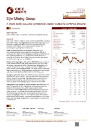 A-share public issuance completed; copper output to continue growing