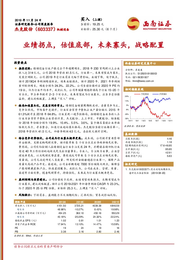 业绩拐点，估值底部，未来寡头，战略配置