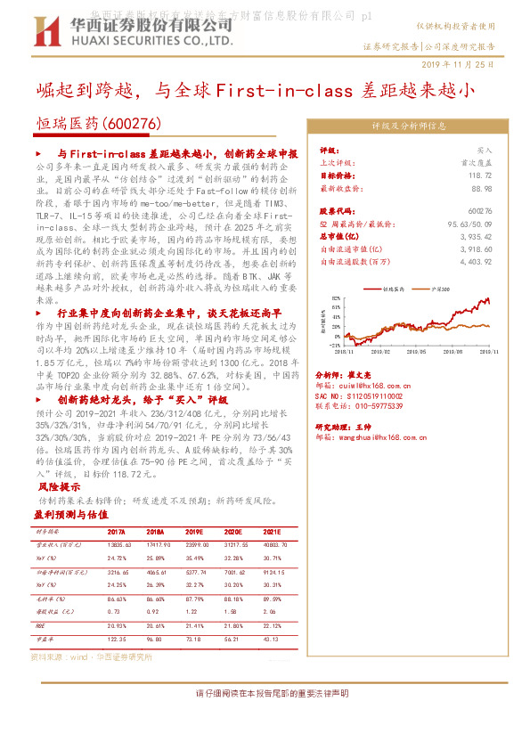 崛起到跨越，与全球First-in-class差距越来越小