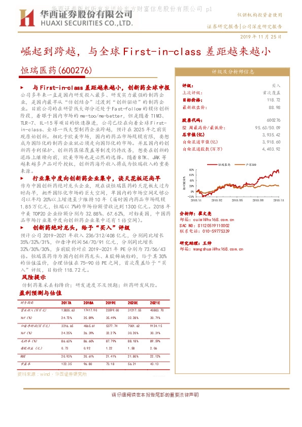 崛起到跨越，与全球First-in-class差距越来越小