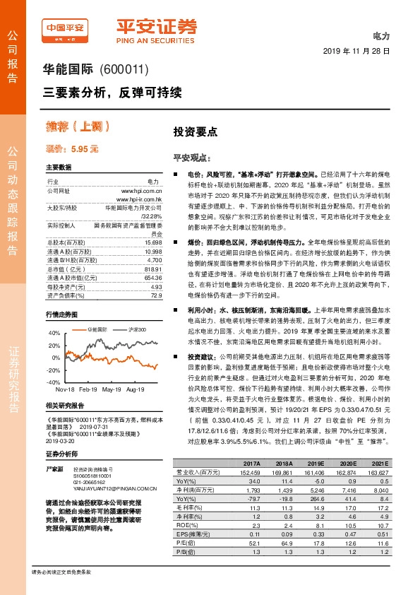 三要素分析，反弹可持续