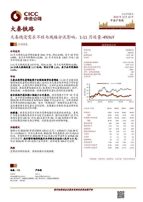 大秦线受需求不旺与线路分流影响，1-11月运量-4%YoY