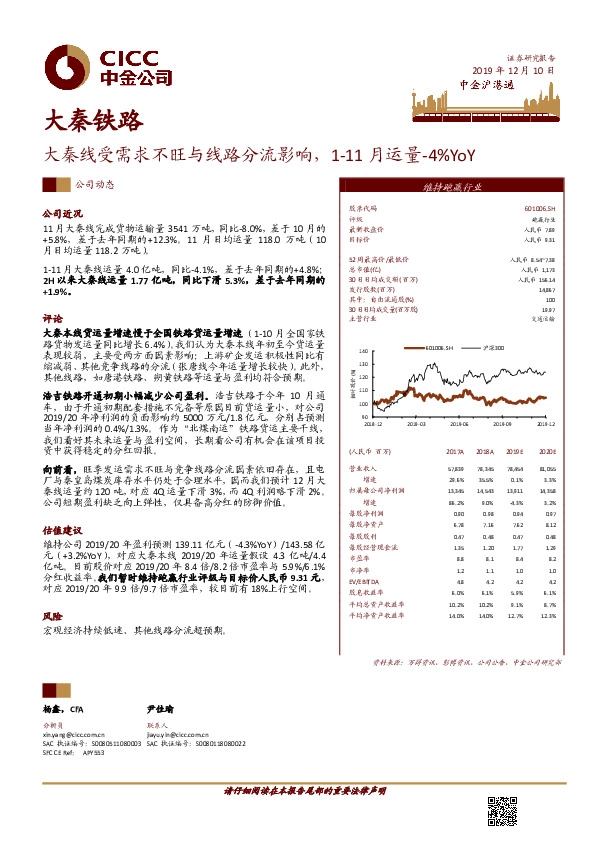 大秦线受需求不旺与线路分流影响，1-11月运量-4%YoY