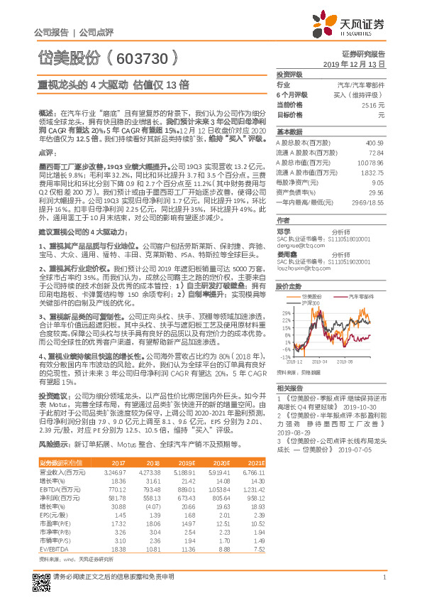 重视龙头的4大驱动估值仅13倍