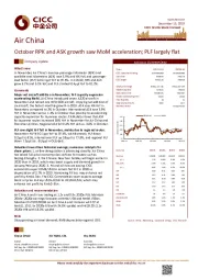 October RPK and ASK growth saw MoM acceleration; PLF largely flat