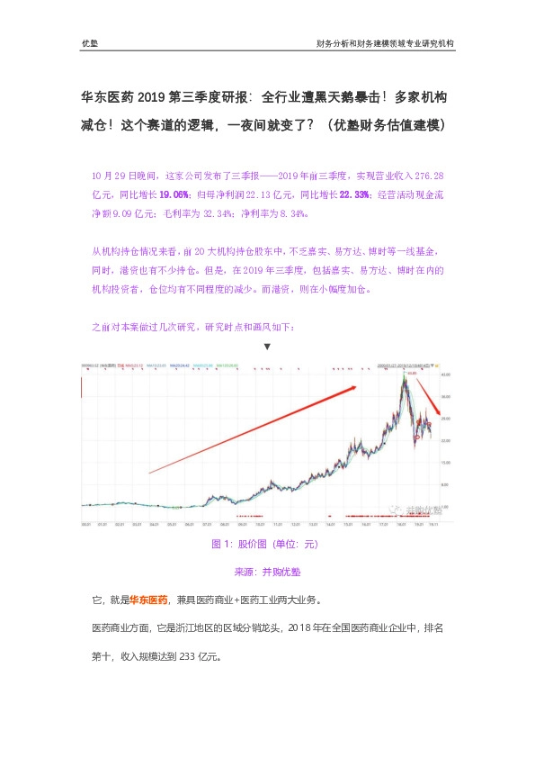 华东医药2019第三季度研报:全行业遭黑天鹅暴击!多家机构减仓!这个赛道的逻辑,一夜间就变了?