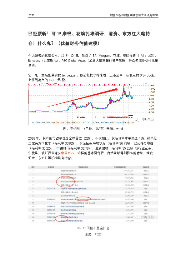 已经腰斩！可JP摩根、花旗扎堆调研，港资、东方红大笔持仓！什么鬼？（优塾财务估值建模）