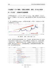 已经腰斩！可JP摩根、花旗扎堆调研，港资、东方红大笔持仓！什么鬼？（优塾财务估值建模）