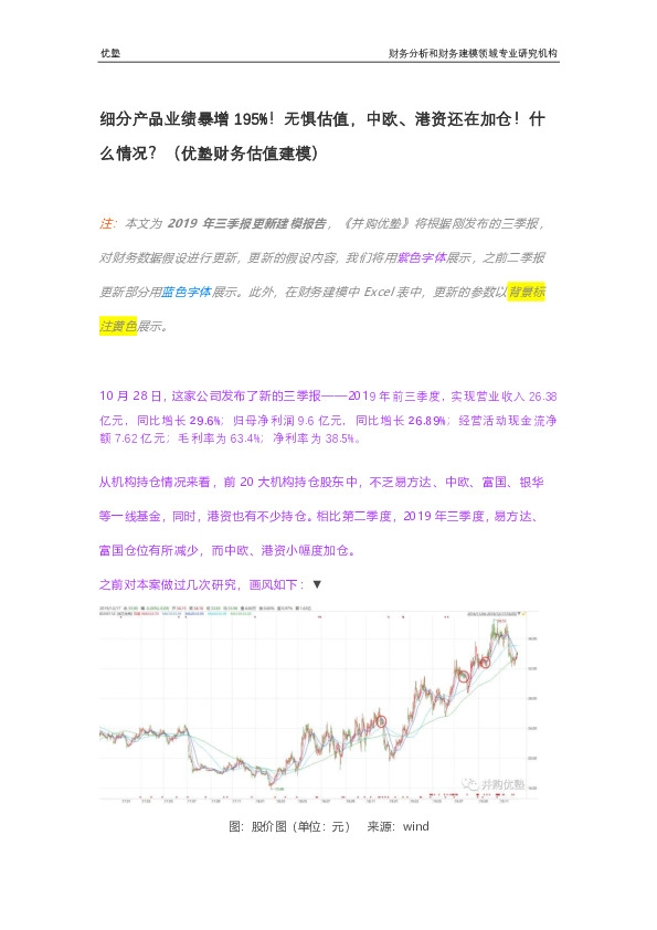 细分产品业绩暴增195%!无惧估值,中欧、港资还在加仓!什么情况?