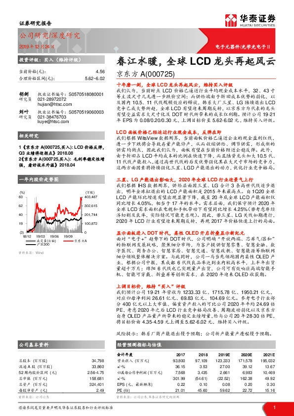春江水暖，全球LCD龙头再起风云