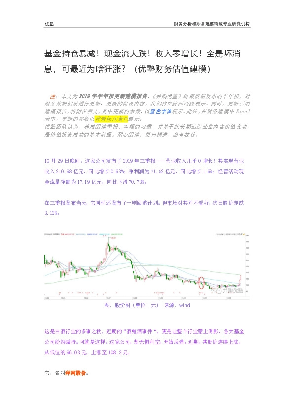 基金持仓暴减!现金流大跌!收入零增长!全是坏消息,可最近为啥狂涨?(优塾财务估值建模)