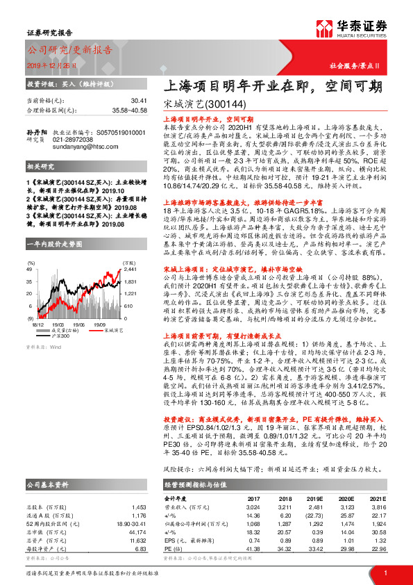 上海项目明年开业在即，空间可期