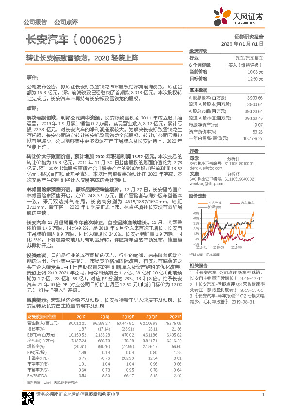 转让长安标致雪铁龙，2020轻装上阵