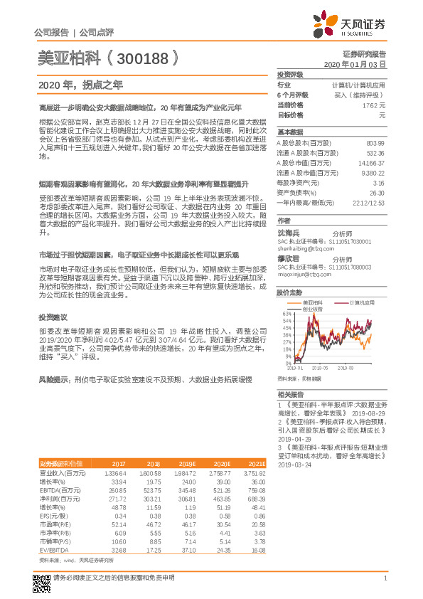 2020年，拐点之年