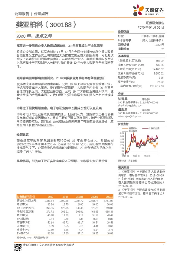 2020年，拐点之年