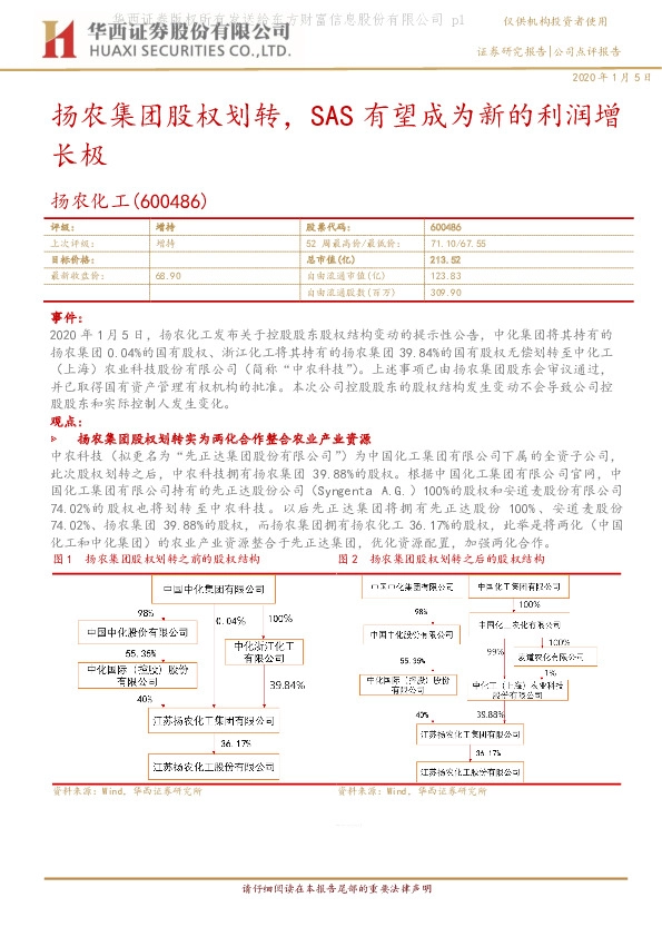 扬农集团股权划转，SAS有望成为新的利润增长极
