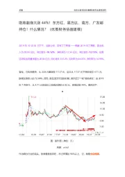 绝地翻身大涨44%!东方红、易方达、南方、广发都持仓!什么情况?