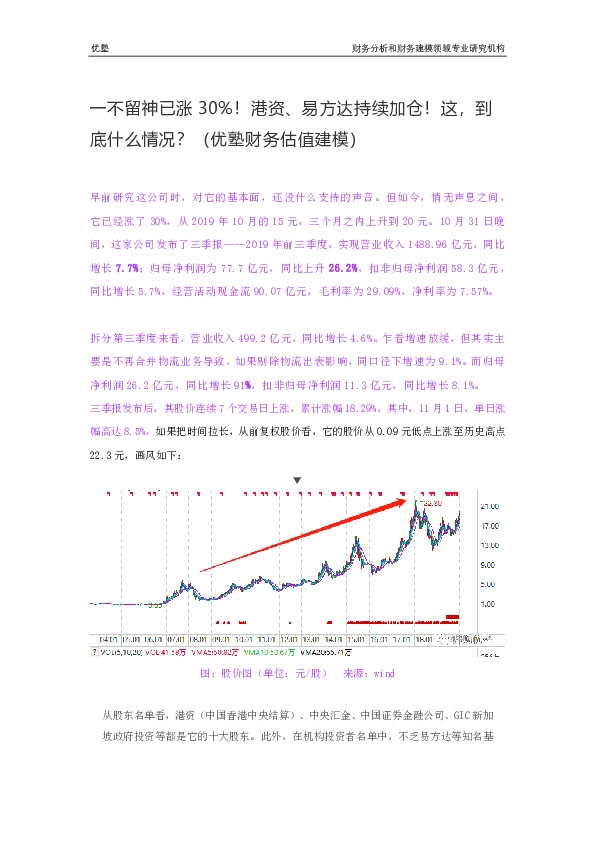 一不留神已涨30%!港资、易方达持续加仓!这,到底什么情况?(优塾财务估值建模)