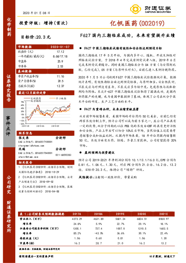 F627国内三期临床成功，未来有望提升业绩