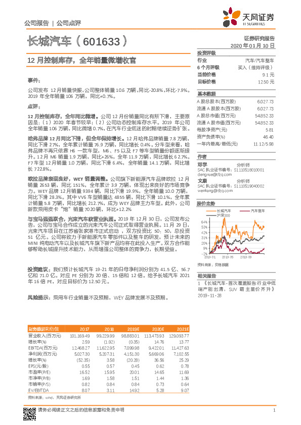 12月控制库存，全年销量微增收官