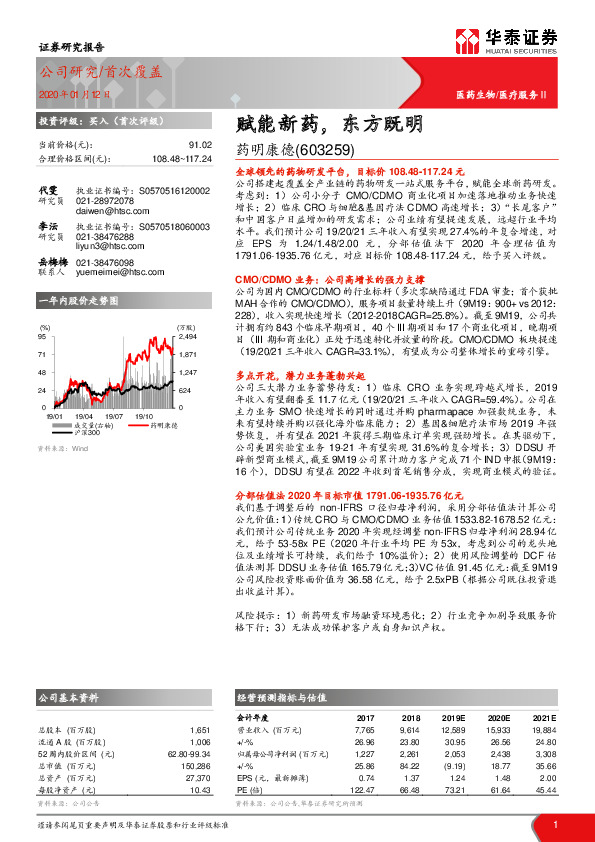 赋能新药，东方既明