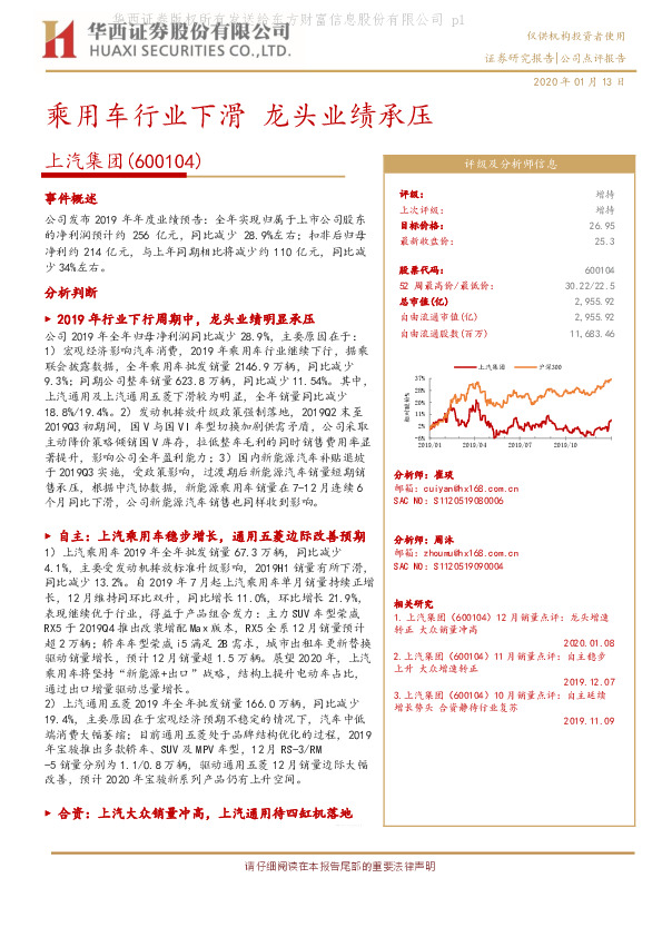 乘用车行业下滑 龙头业绩承压